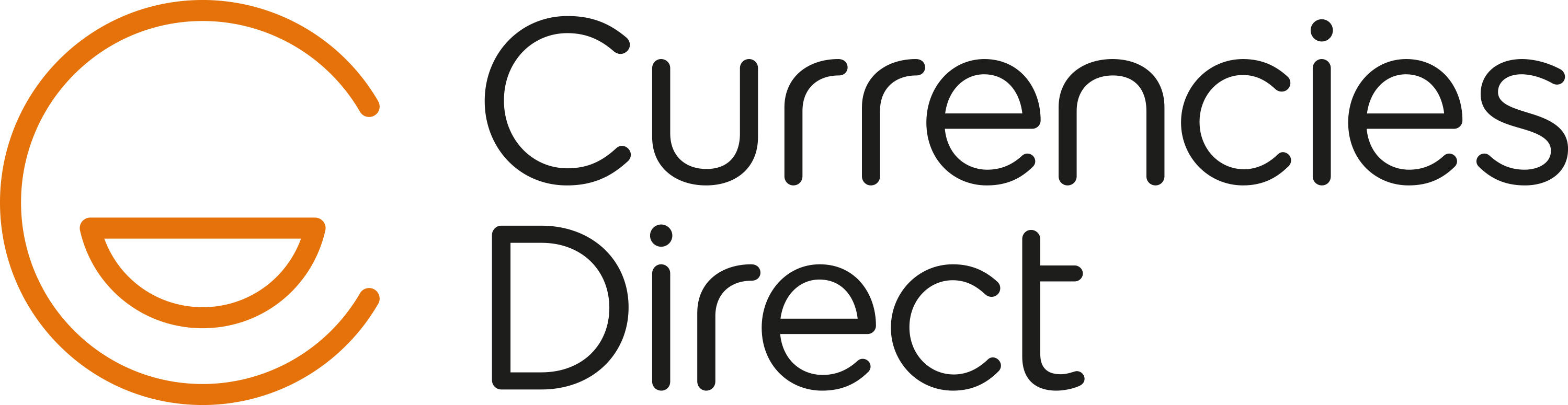 currencies Direct